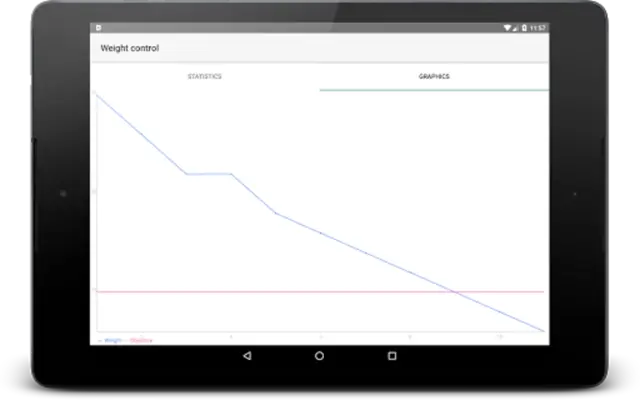 Контроль веса android App screenshot 0